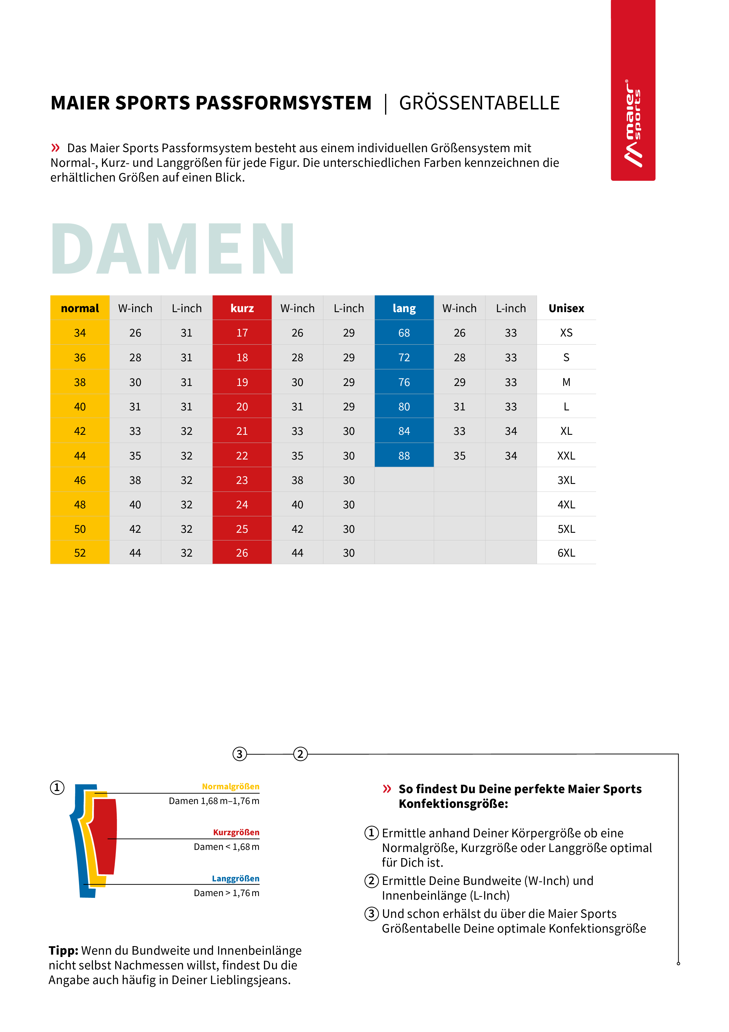 Größentabelle - Ma spassformsystem groessentabelle damen a4