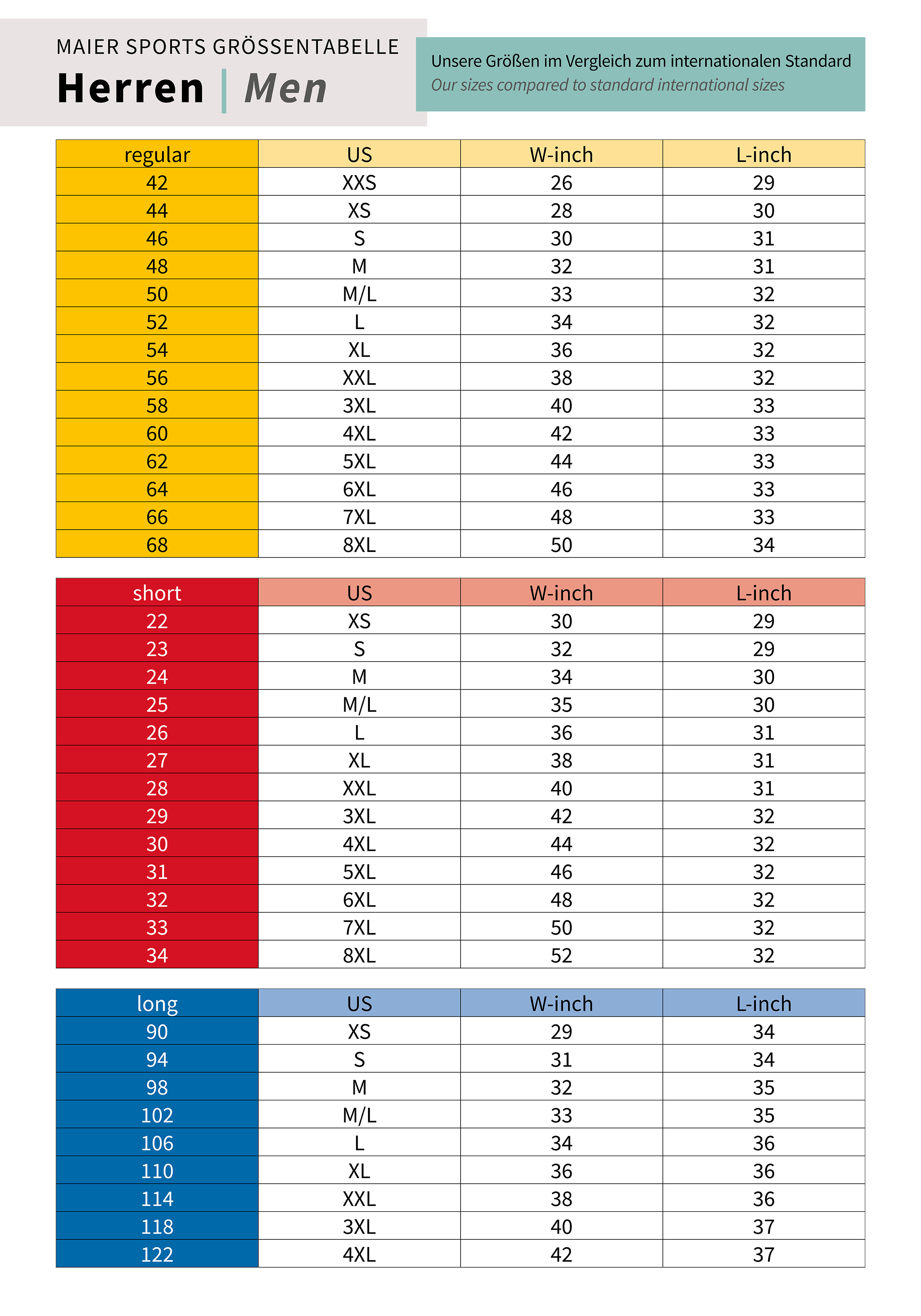 Herren, Größentabelle, T-Shirts, Hemd, Sportbekleidung