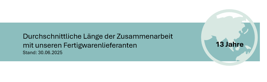 image, Banner, Globus, 13 Jahre, mit unseren Fertigwarenlieferanten