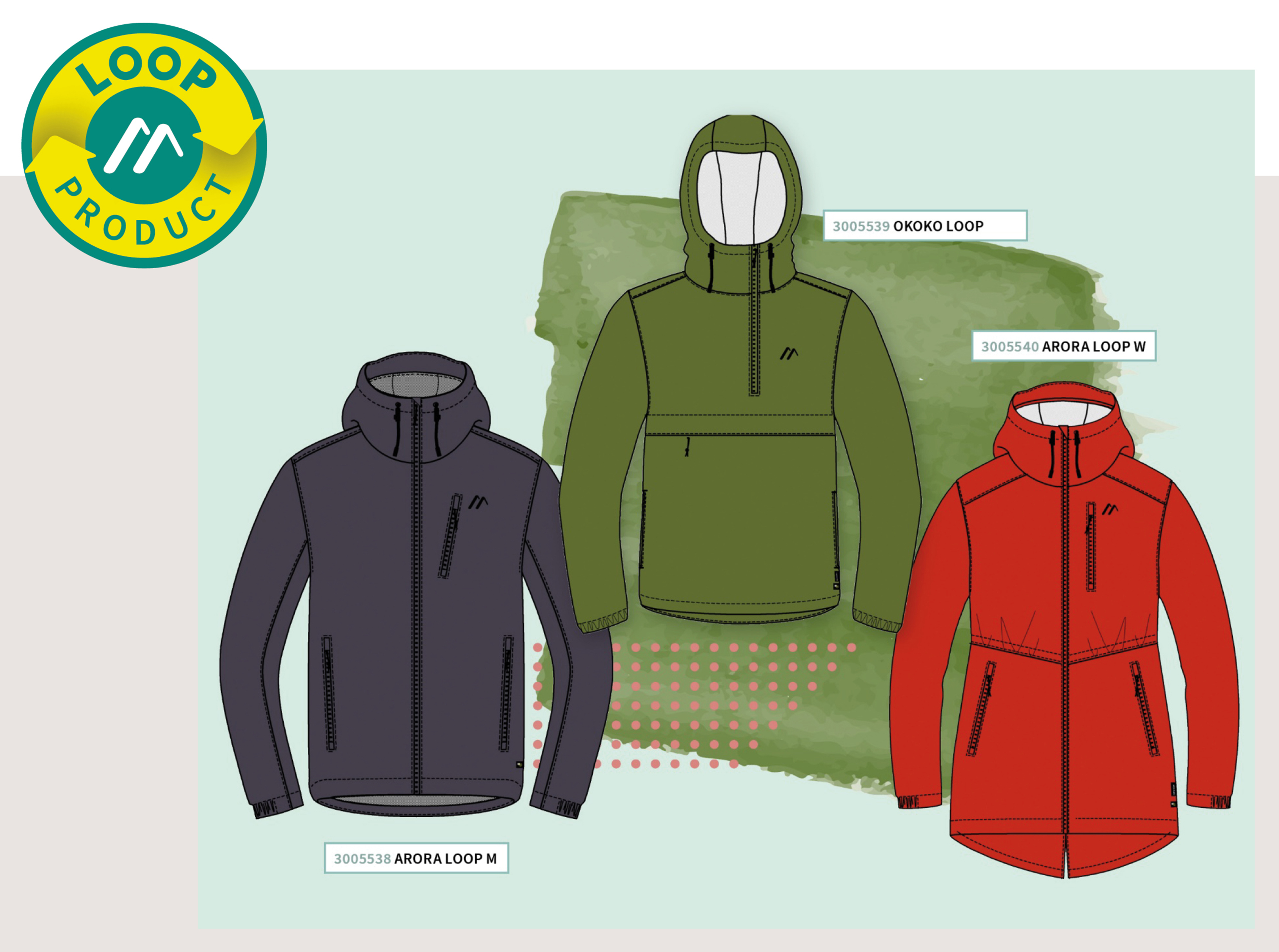 Mantel, Jacke, Kapuzenpulli, Pullover, Sweatshirt